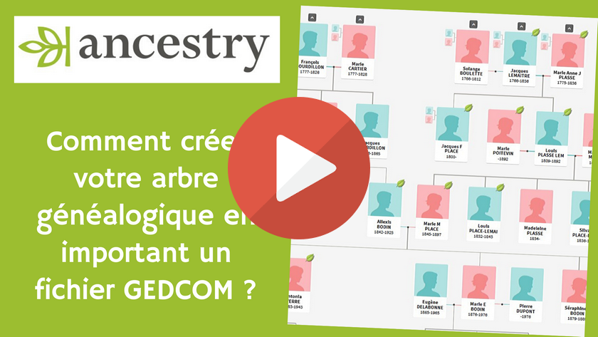 Ancestry : Comment Créer Votre Arbre Généalogique En Important Un ...