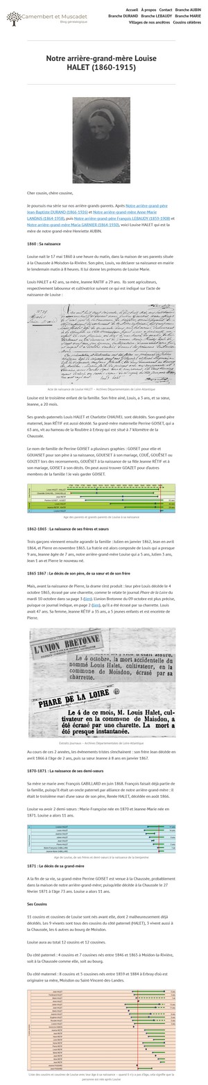 Pourquoi et comment créer un blog de généalogie - Exemple de blog - Camembert et Muscadet